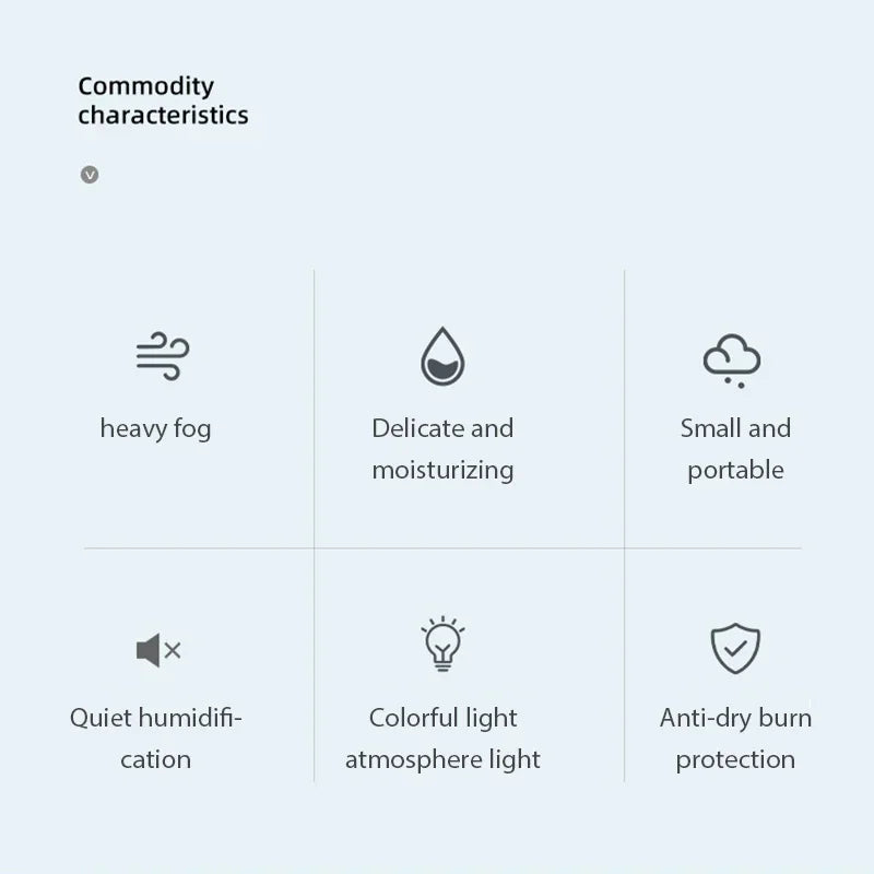Commodity characteristics