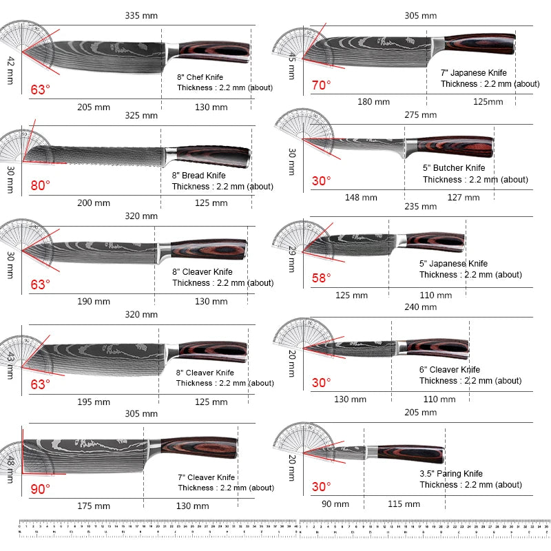 PrecisionEdge Japanese Chef Knife Set
