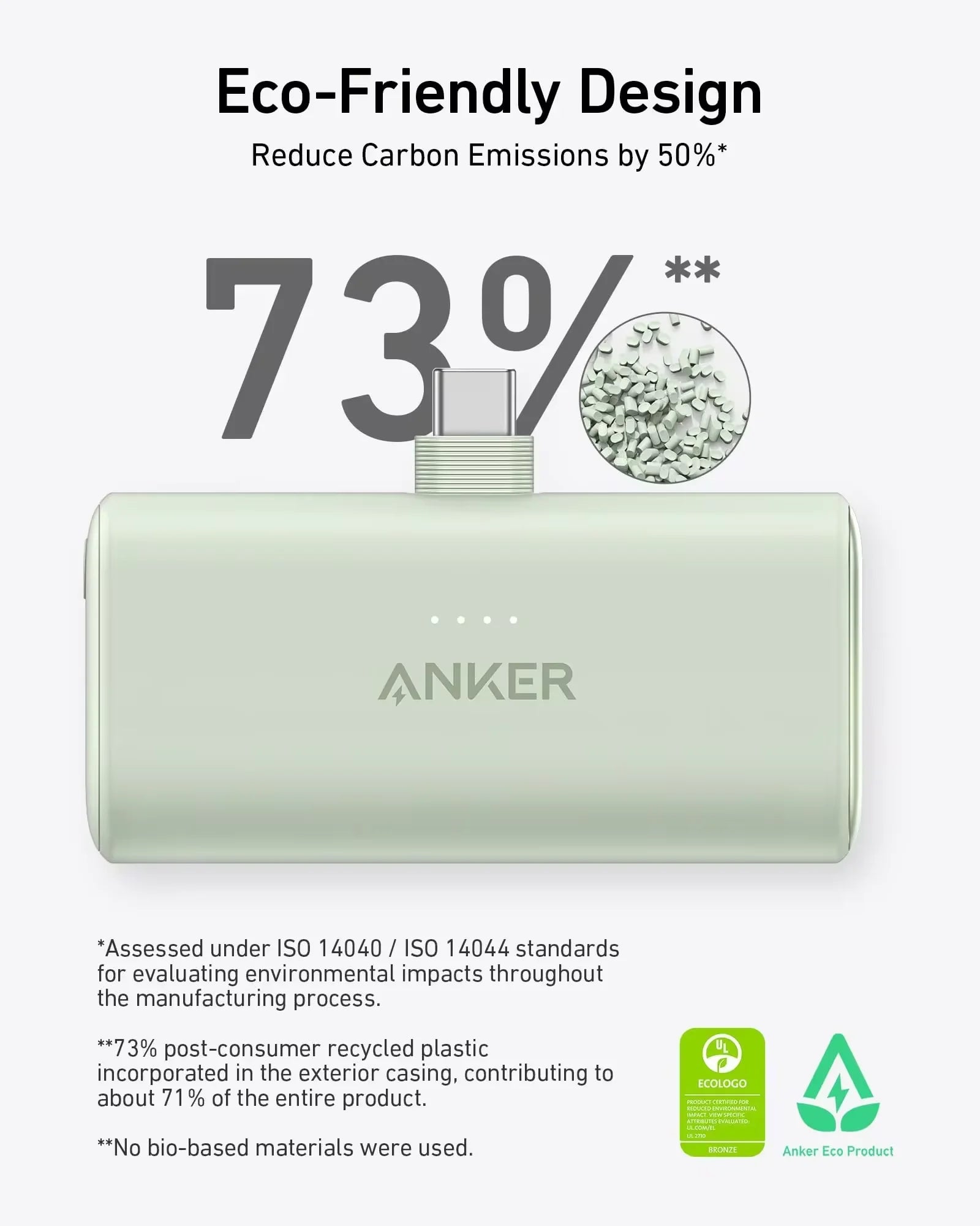 Eco-Friendly Design Anker Nano Power Bank