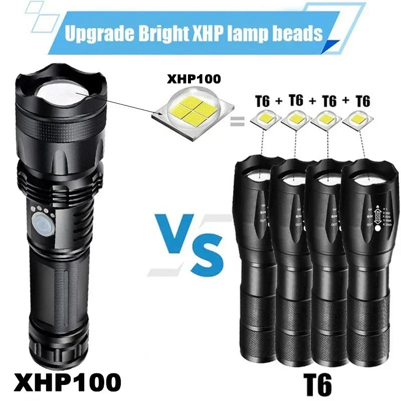 High Power Led Flashlight Bright