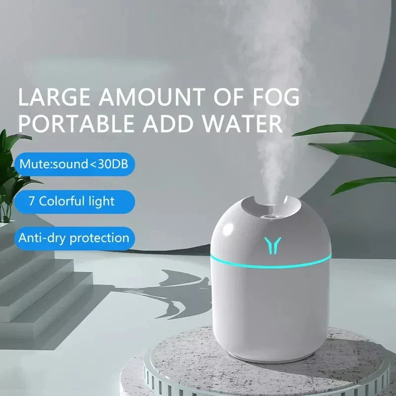 Portable Fog