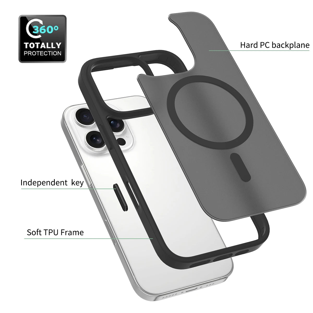 Magnetic Case with Camera Control Capture Button For iPhone 16