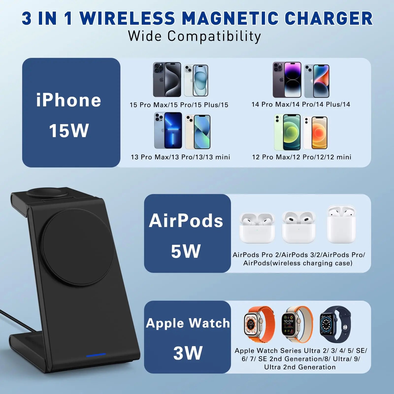 3-1 Wireless Charger for Apple Watch, Airpods and iPhone